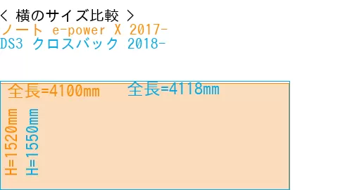 #ノート e-power X 2017- + DS3 クロスバック 2018-